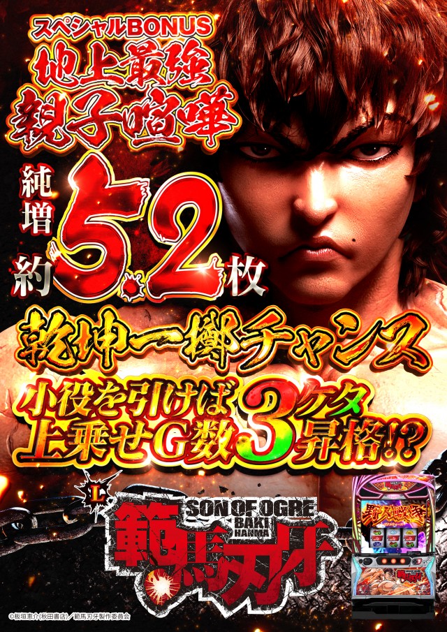 サンラッキー銚子店の最新情報画像