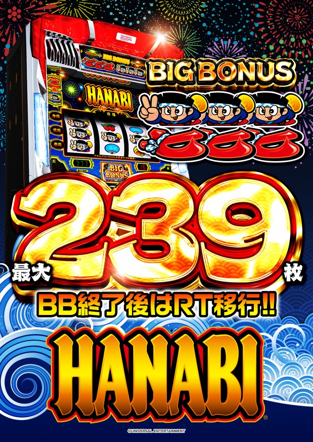 サンラッキー銚子店の最新情報画像