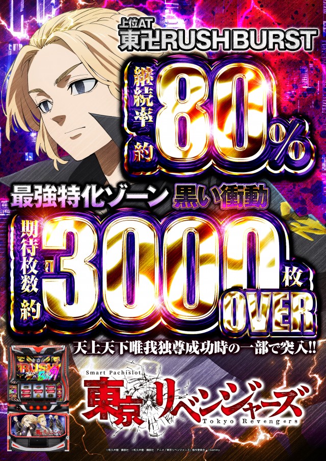 サンラッキー銚子店の最新情報画像