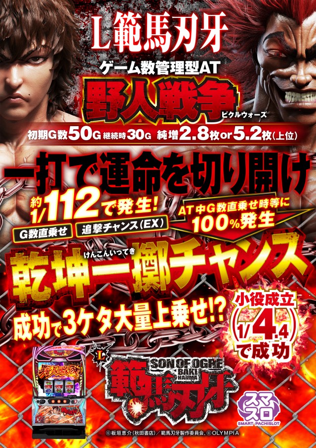 ハップス市川駅前店の最新情報画像