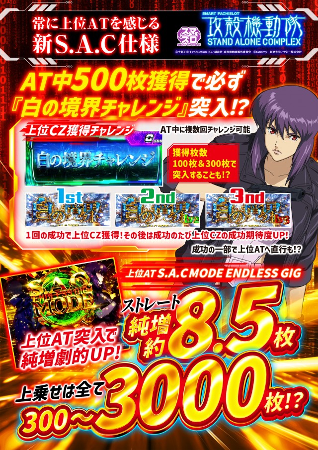 ハップス市川駅前店の最新情報画像