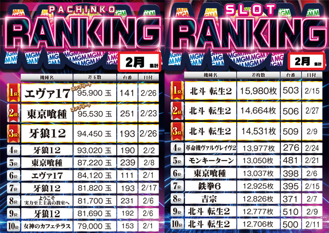 MGM行徳店の最新情報画像