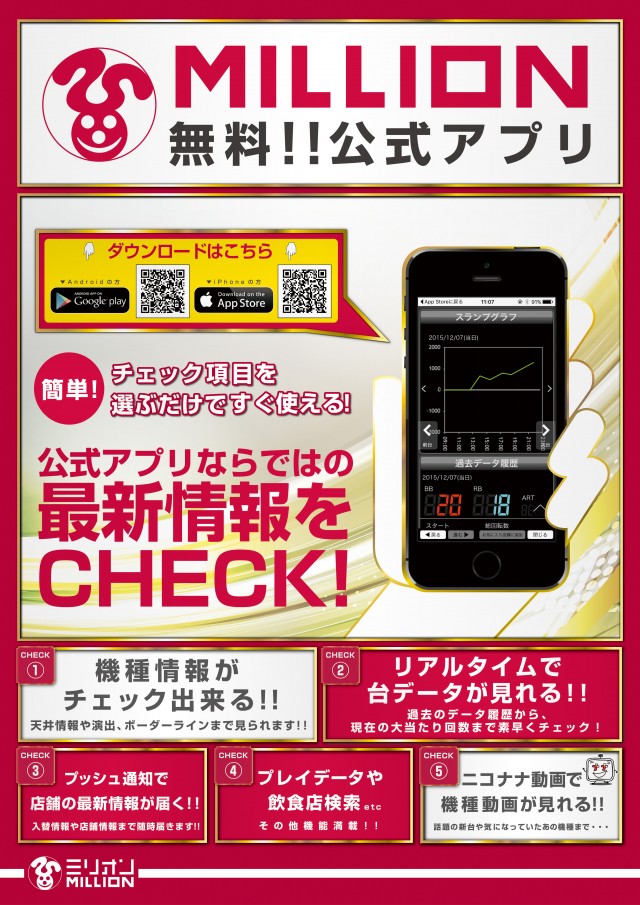 ミリオン習志野店の最新情報画像