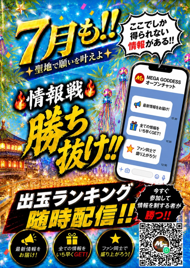 MEGA GODDESSの最新情報画像
