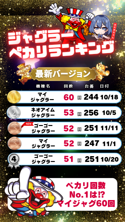 ハップス三咲店の最新情報画像