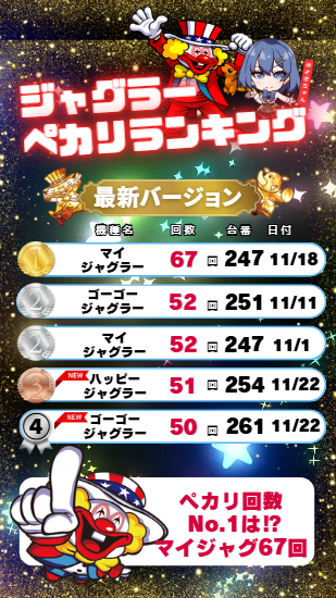 ハップス三咲店の最新情報画像