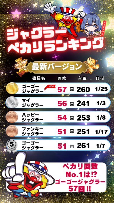 ハップス三咲店の最新情報画像