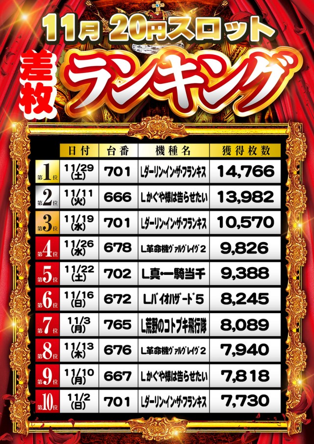 ときわホールの最新情報画像