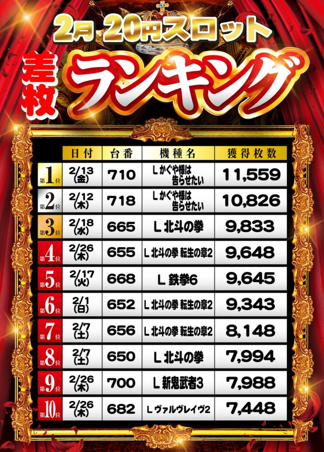 ときわホールの最新情報画像