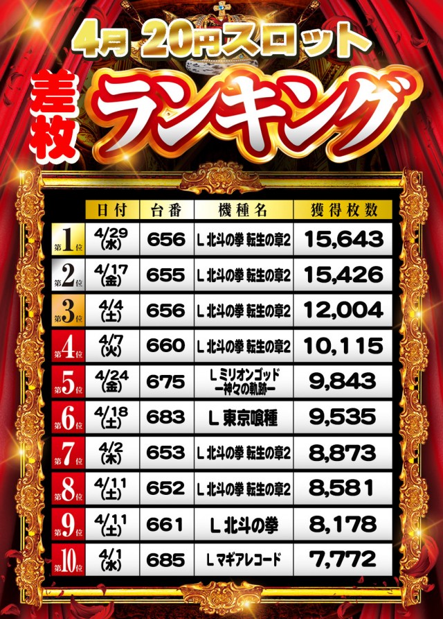 ときわホールの最新情報画像