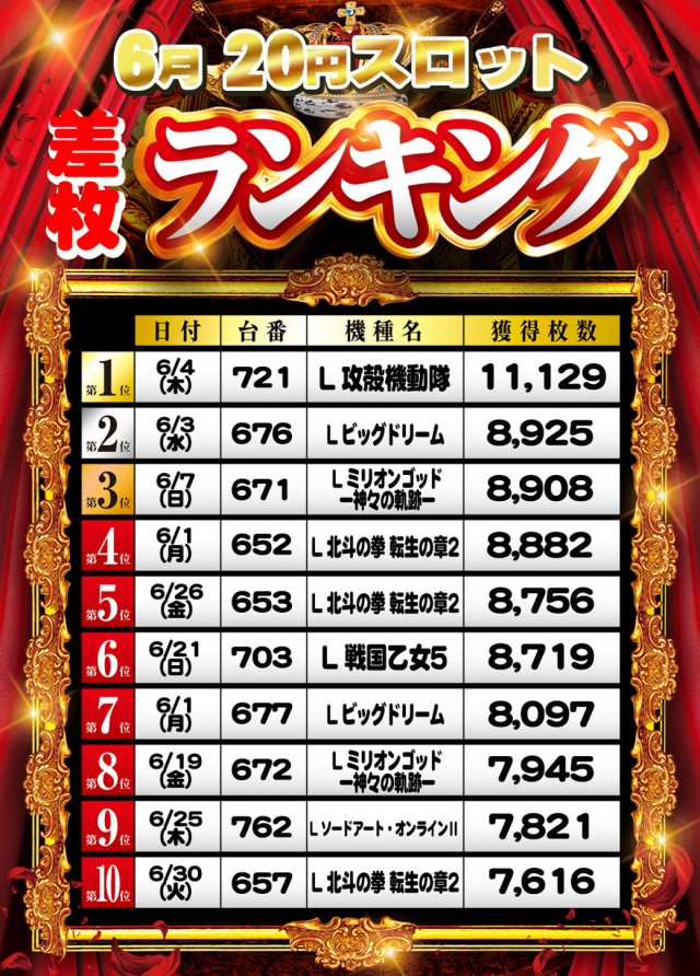 ときわホールの最新情報画像