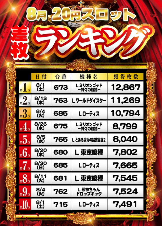 ときわホールの最新情報画像