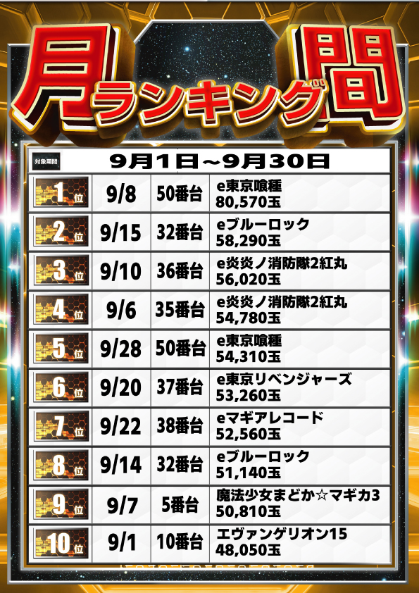 サンクラウン桜上水店の最新情報画像