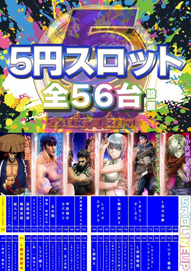 ザ・ガーデンの最新情報画像