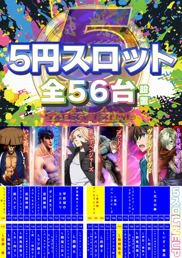ザ・ガーデンの最新情報画像