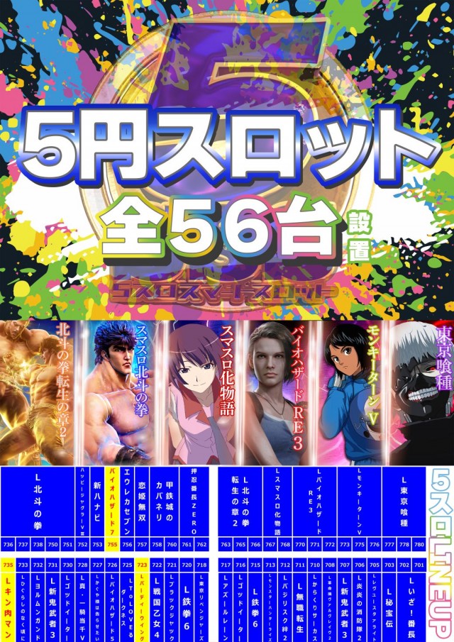 ザ・ガーデンの最新情報画像