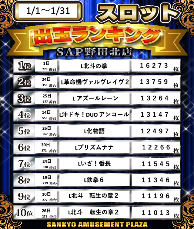 SAP野田北の最新情報画像