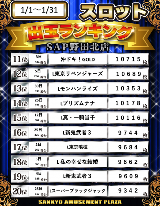 SAP野田北の最新情報画像