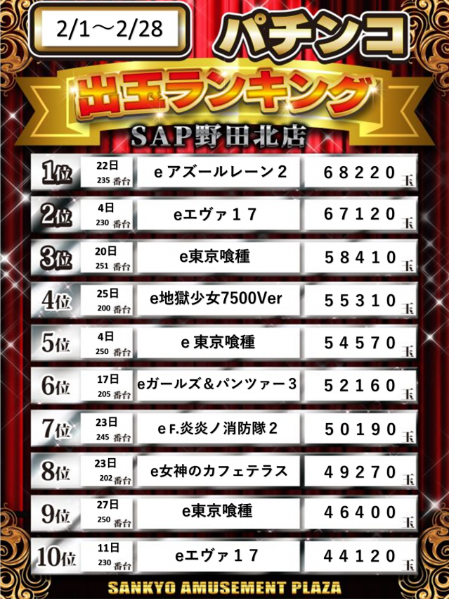 SAP野田北の最新情報画像