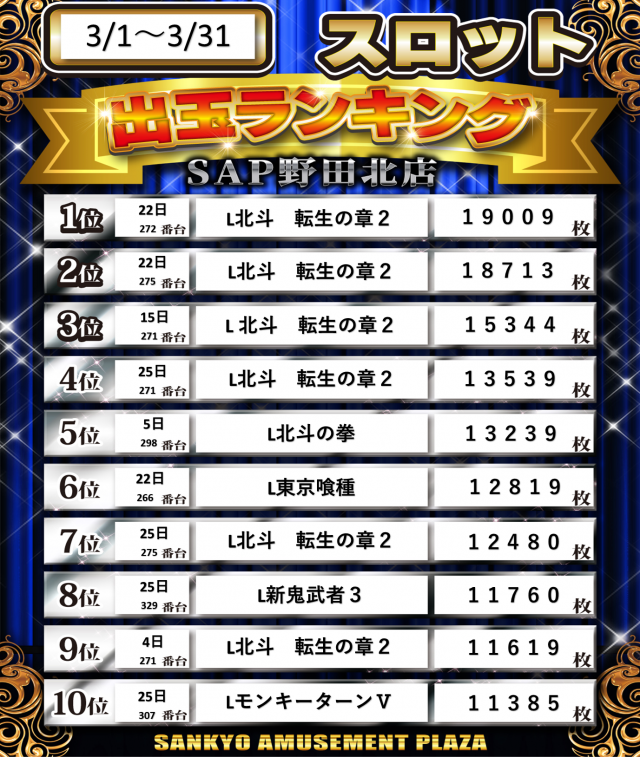 SAP野田北の最新情報画像