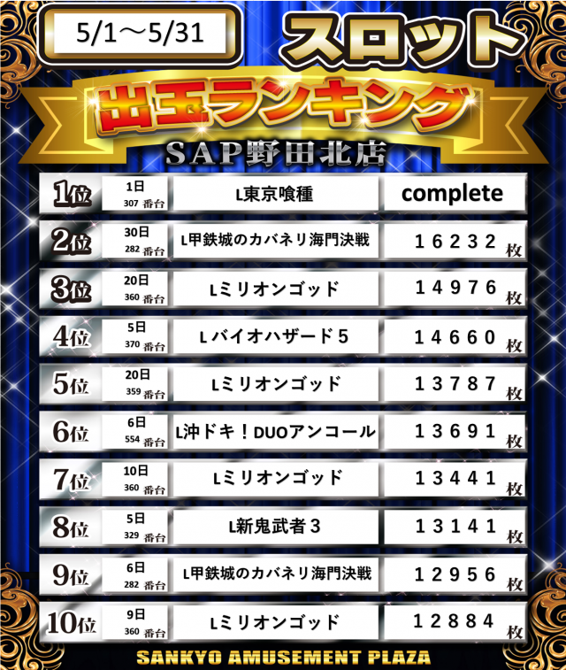 SAP野田北の最新情報画像