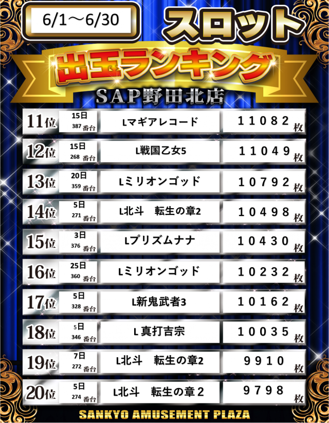 SAP野田北の最新情報画像