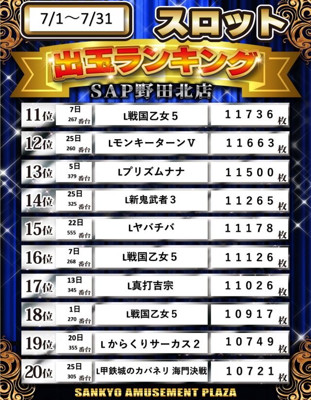 SAP野田北の最新情報画像