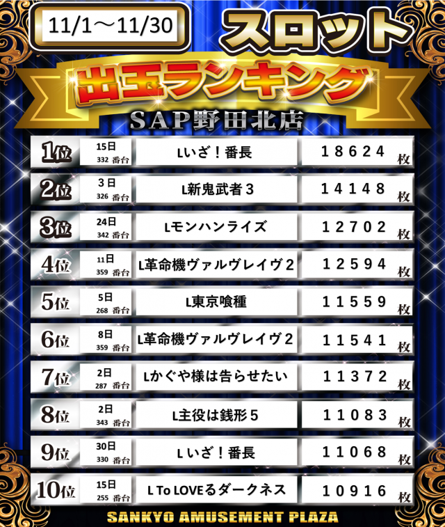 SAP野田北の最新情報画像