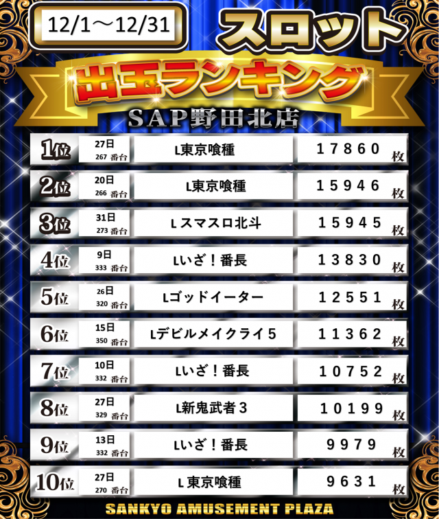 SAP野田北の最新情報画像