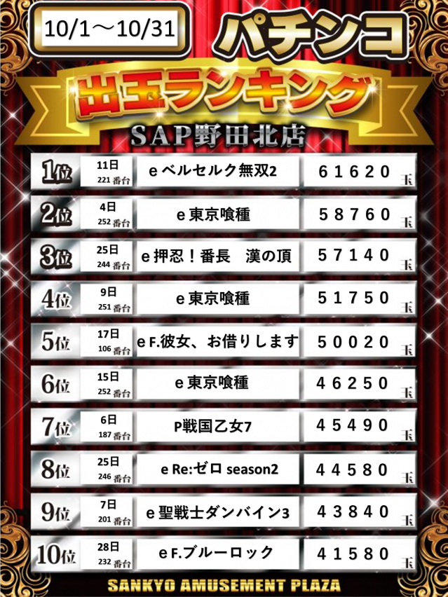 SAP野田北の最新情報画像