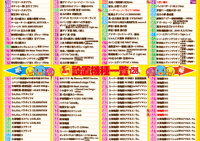 ハリウッド野田の最新情報画像