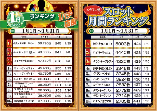 MGM成田店の最新情報画像