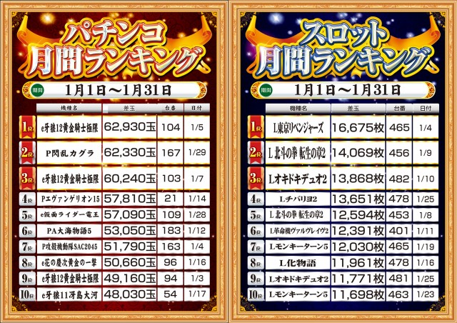 MGM成田店の最新情報画像