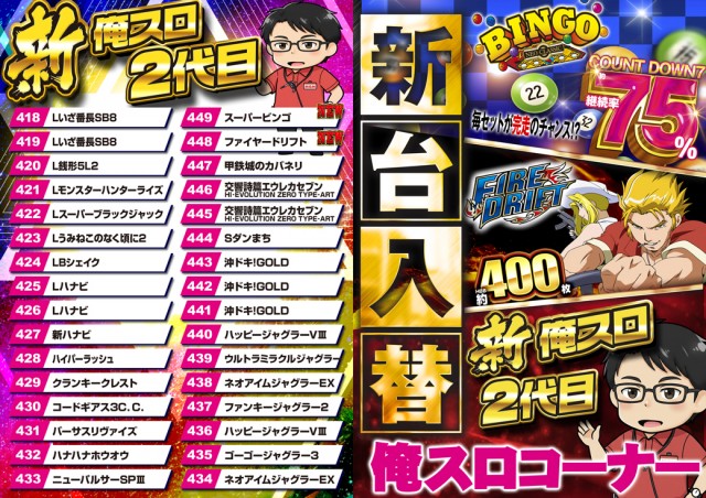 MGM成田店の最新情報画像