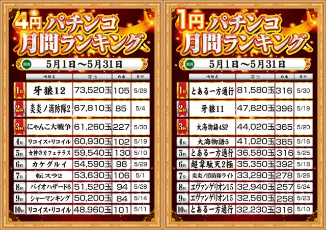 MGM成田店の最新情報画像