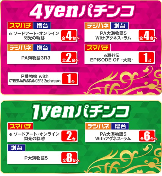 PIA津田沼の最新情報画像