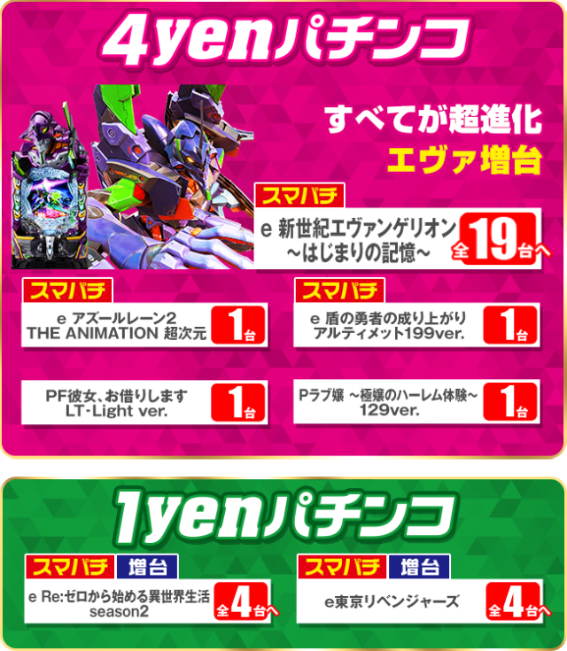 PIA津田沼の最新情報画像