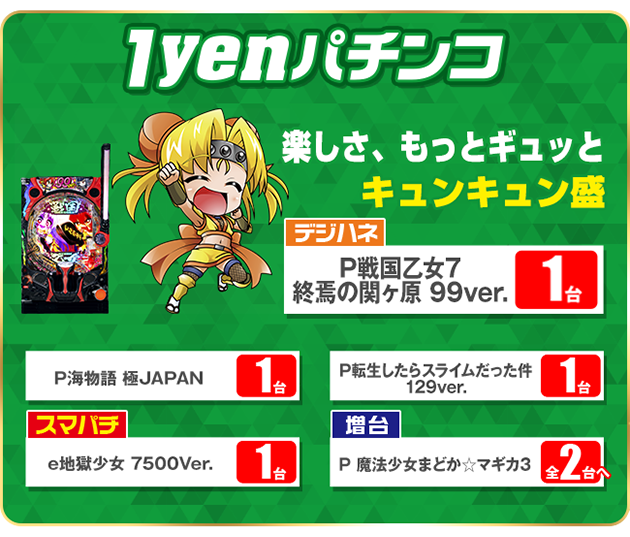 PIA津田沼の最新情報画像