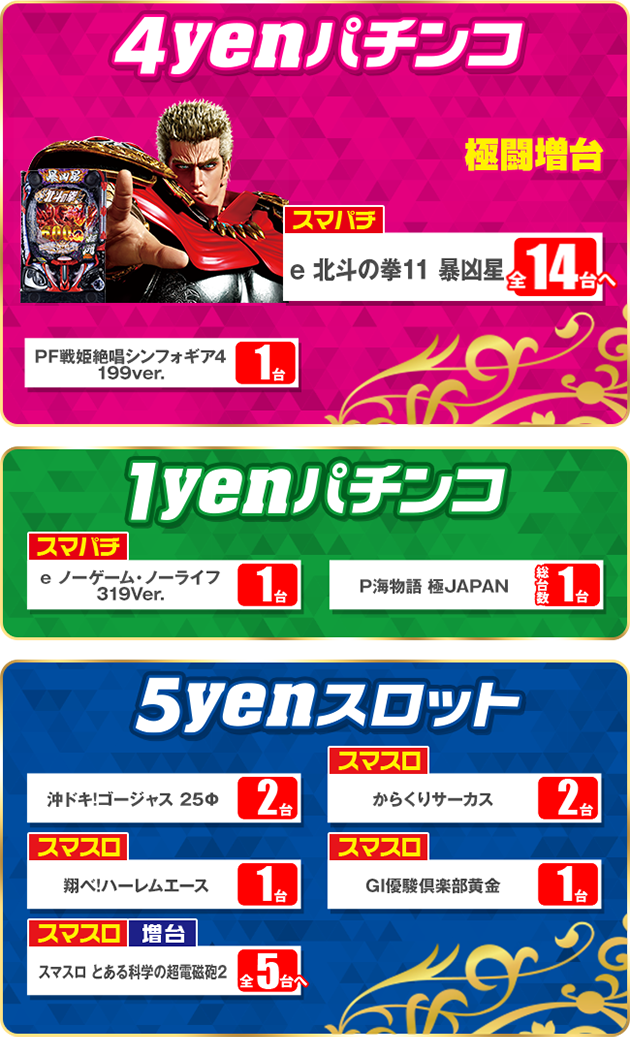 PIA津田沼の最新情報画像