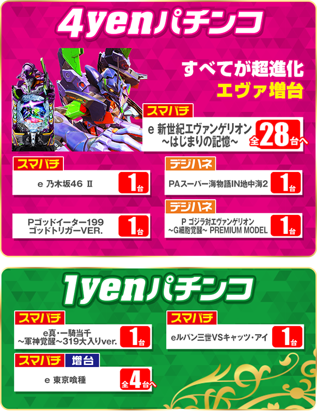 PIA津田沼の最新情報画像