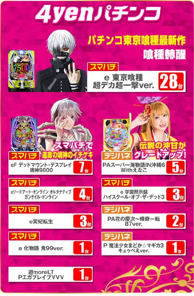 PIA津田沼の最新情報画像