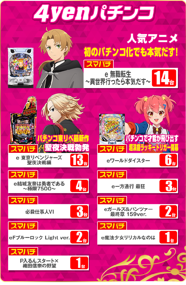 PIA津田沼の最新情報画像
