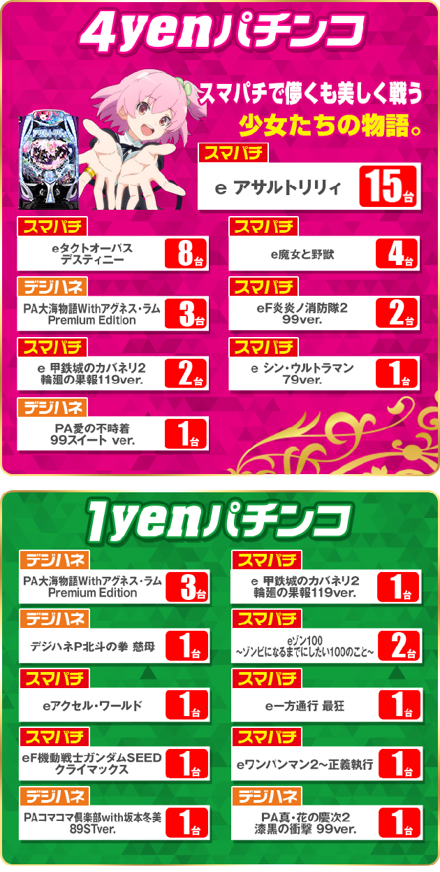 PIA津田沼の最新情報画像