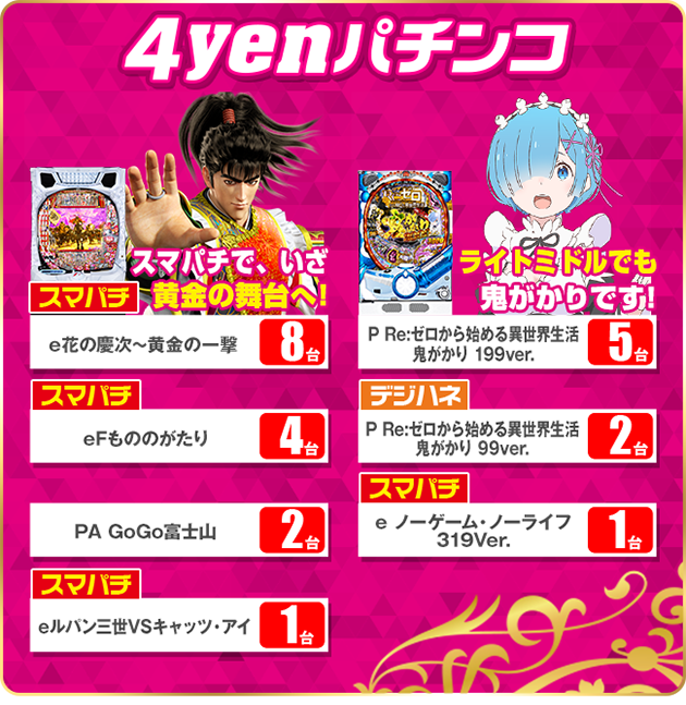 PIA津田沼の最新情報画像