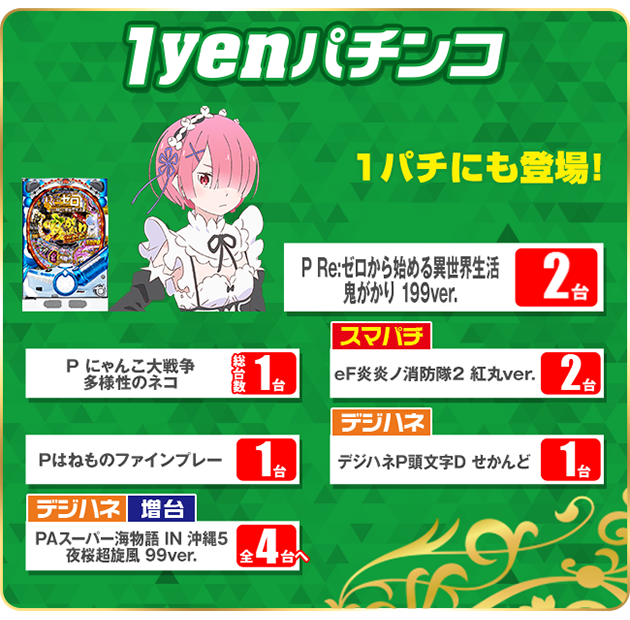 PIA津田沼の最新情報画像