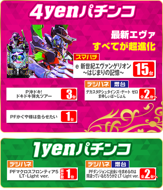 PIA津田沼の最新情報画像