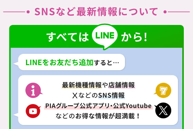 PIA津田沼の最新情報画像