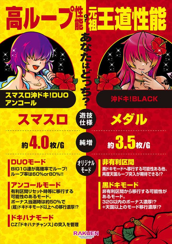 楽園柏店の最新情報画像