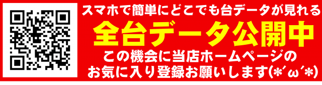 メガサイバースロットパチンコ市原店の最新情報画像