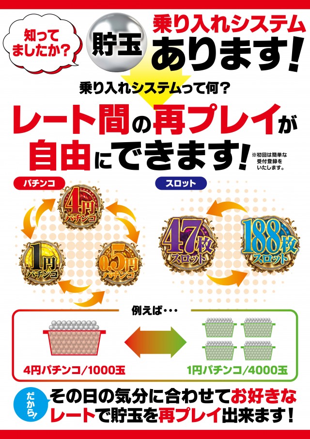 メトロ潮見通り店の最新情報画像